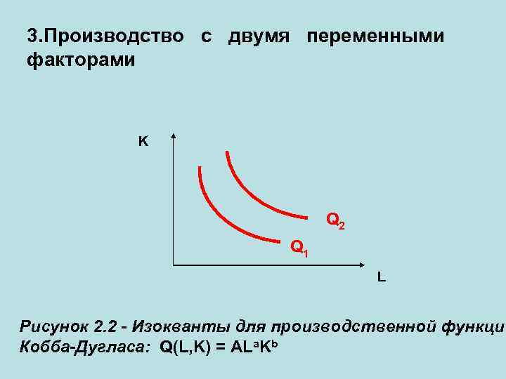 3. Производство с двумя переменными факторами K Q 2 Q 1 L Рисунок 2.