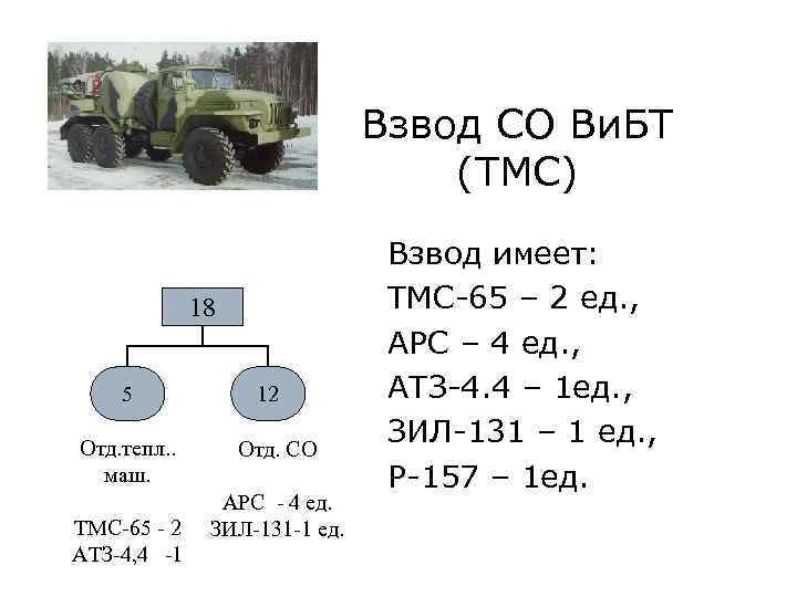 Взвод СО Ви. БТ (ТМС) 18 5 Отд. тепл. . маш. ТМС-65 - 2