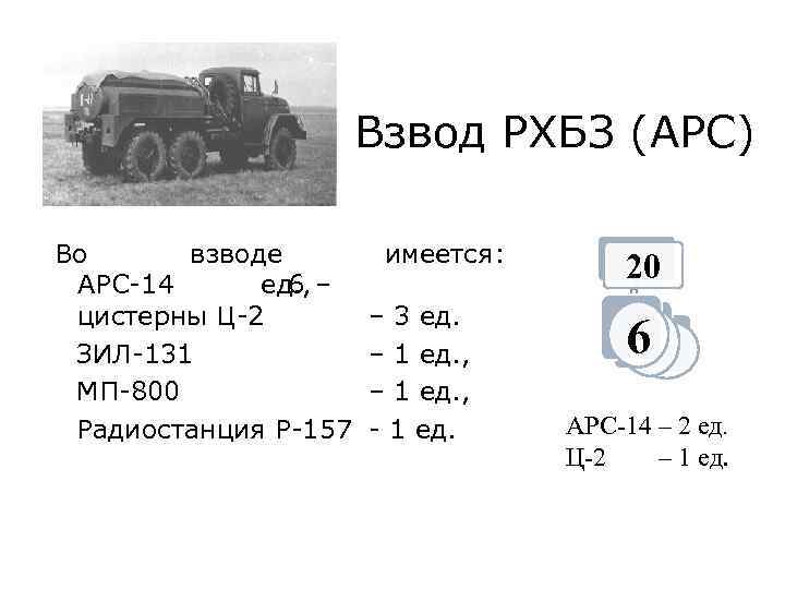 Взвод РХБЗ (АРС) Во взводе АРC-14 ед. , – 6 цистерны Ц-2 ЗИЛ-131 МП-800