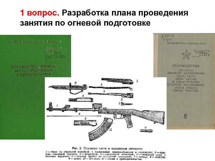 1 вопрос. Разработка плана проведения занятия по огневой подготовке 