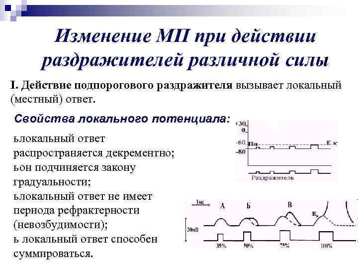 Изменение МП при действии раздражителей различной силы I. Действие подпорогового раздражителя вызывает локальный (местный)
