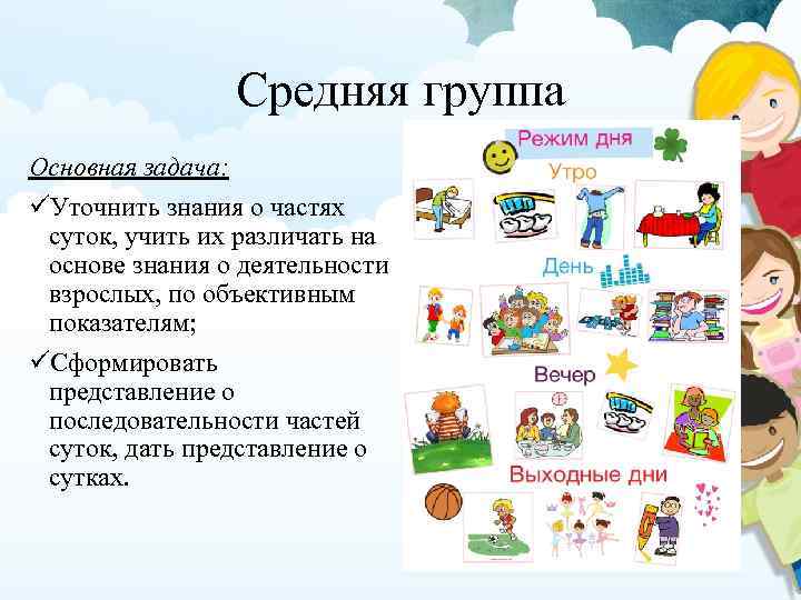 Средняя группа Основная задача: üУточнить знания о частях суток, учить их различать на основе