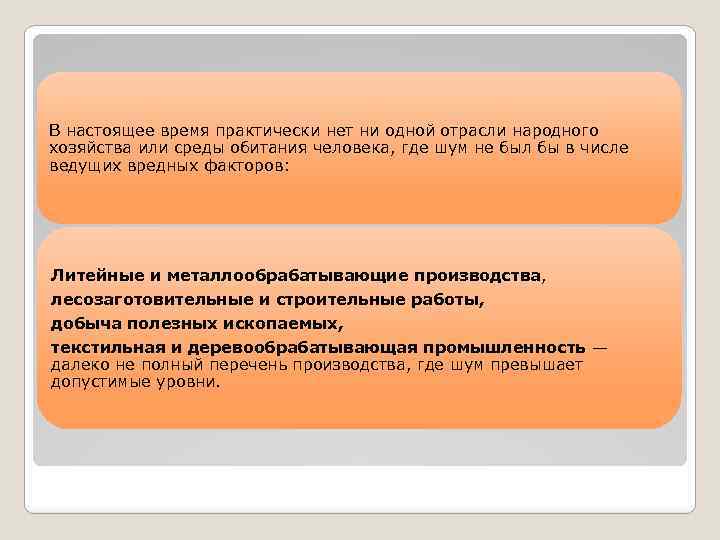 В настоящее время практически нет ни одной отрасли народного хозяйства или среды обитания человека,