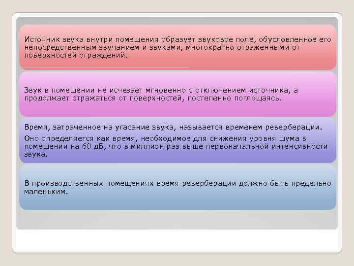 Источник звука внутри помещения образует звуковое поле, обусловленное его непосредственным звучанием и звуками, многократно