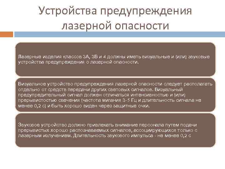 Устройства предупреждения лазерной опасности Лазерные изделия классов 3 А, 3 В и 4 должны