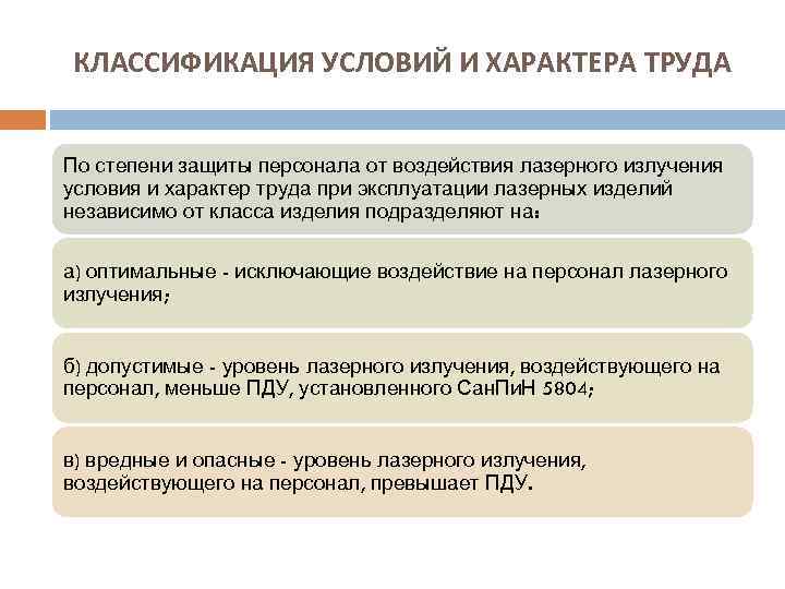 КЛАССИФИКАЦИЯ УСЛОВИЙ И ХАРАКТЕРА ТРУДА По степени защиты персонала от воздействия лазерного излучения условия