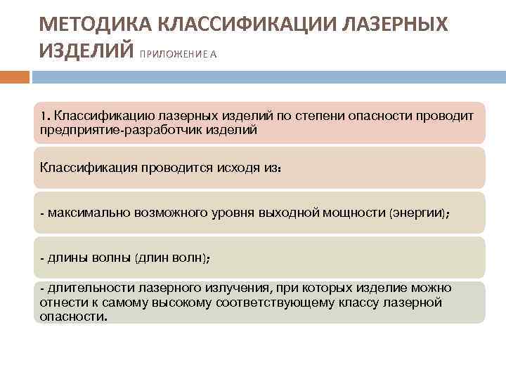 МЕТОДИКА КЛАССИФИКАЦИИ ЛАЗЕРНЫХ ИЗДЕЛИЙ ПРИЛОЖЕНИЕ А 1. Классификацию лазерных изделий по степени опасности проводит