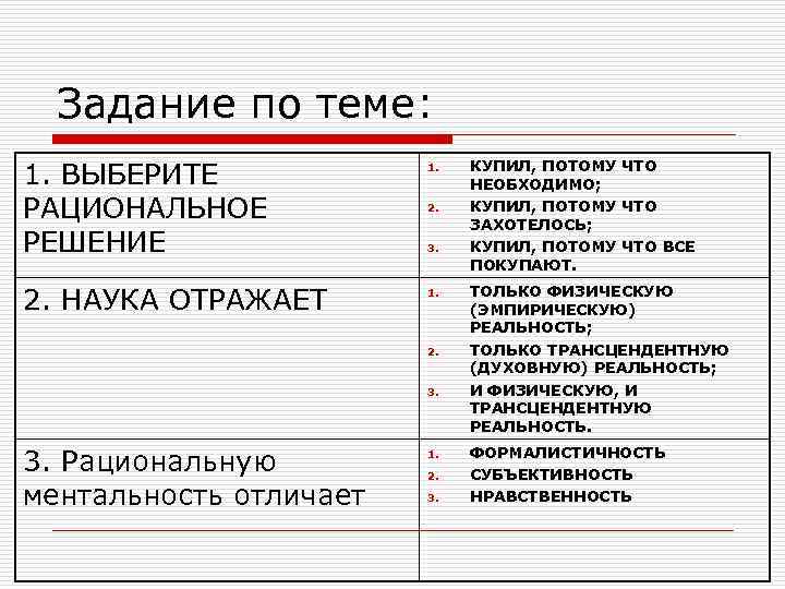 Задание по теме: 1. ВЫБЕРИТЕ РАЦИОНАЛЬНОЕ РЕШЕНИЕ 1. 2. НАУКА ОТРАЖАЕТ 1. 2. 3.