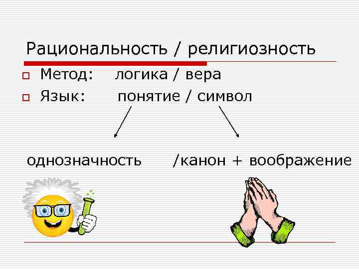 Рациональность / религиозность o o Метод: Язык: логика / вера понятие / символ однозначность