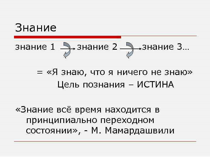 Знание знание 1 знание 2 знание 3… = «Я знаю, что я ничего не