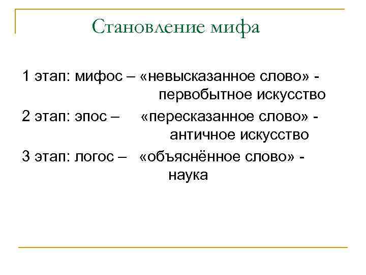 Становление мифа 1 этап: мифос – «невысказанное слово» первобытное искусство 2 этап: эпос –