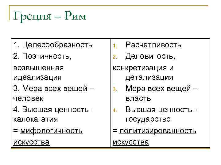 Греция – Рим 1. Целесообразность 2. Поэтичность, возвышенная идеализация 3. Мера всех вещей –