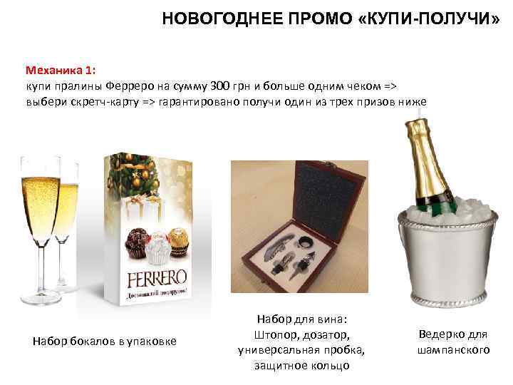 НОВОГОДНЕЕ ПРОМО «КУПИ-ПОЛУЧИ» Механика 1: купи пралины Ферреро на сумму 300 грн и больше