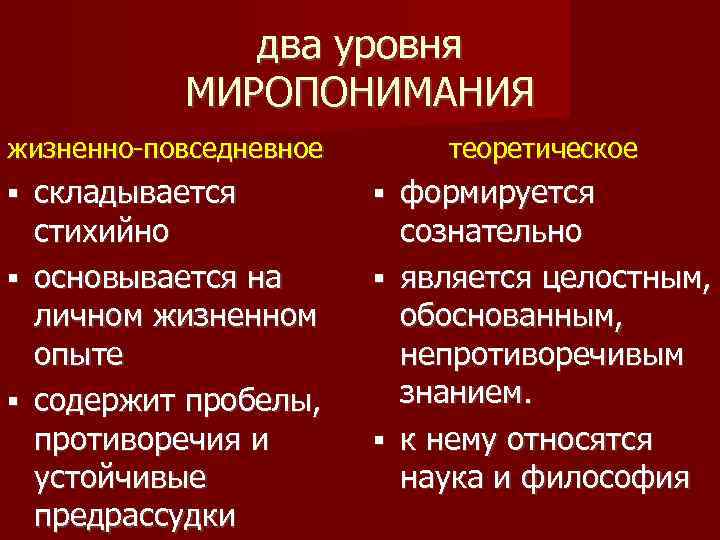 Повседневное обыденное мировоззрение