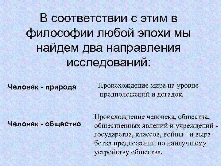 В соответствии с этим в философии любой эпохи мы найдем два направления исследований: Человек