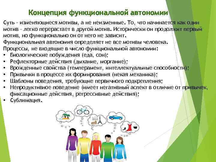 Концепция функциональной автономии Суть – изменяющиеся мотивы, а не неизменные. То, что начинается как
