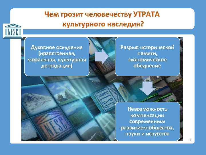 Чем грозит человечеству УТРАТА культурного наследия? Духовное оскудение (нравственная, моральная, культурная деградация) Разрыв исторической