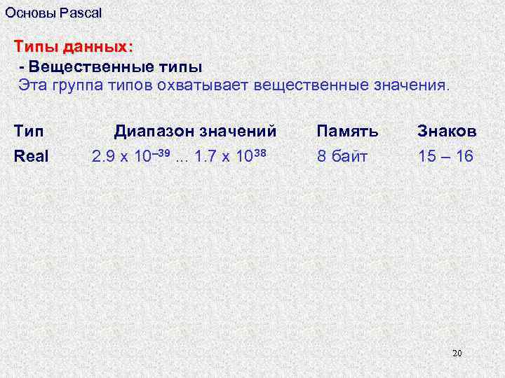 Основы Pascal Типы данных: - Вещественные типы Эта группа типов охватывает вещественные значения. Тип