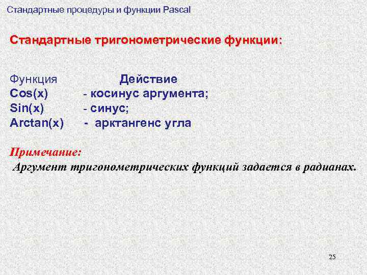 Стандартные процедуры и функции Pascal Стандартные тригонометрические функции: Функция Cos(x) Sin(x) Arctan(x) Действие -