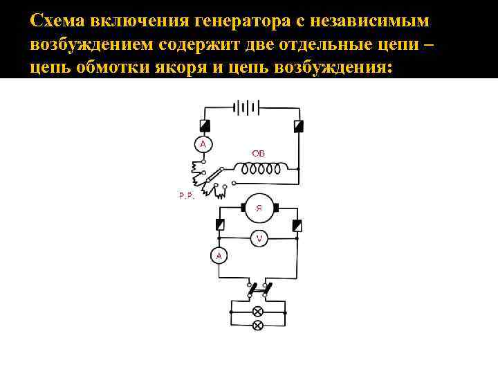 Схема включения генератора с независимым возбуждением содержит две отдельные цепи – цепь обмотки якоря