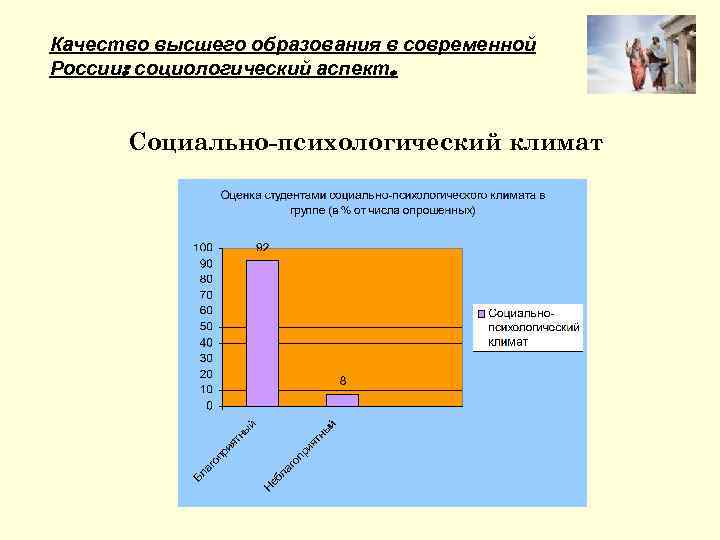 Качество высшего образования в современной России: социологический аспект. Социально-психологический климат 
