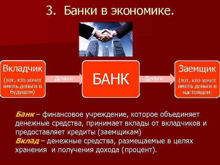 3. Банки в экономике. Вкладчик (тот, кто хочет иметь деньги в будущем) Деньги БАНК