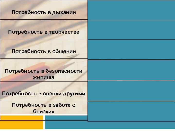 Потребность в дыхании Потребность в творчестве Потребность в общении Потребность в безопасности жилища Потребность