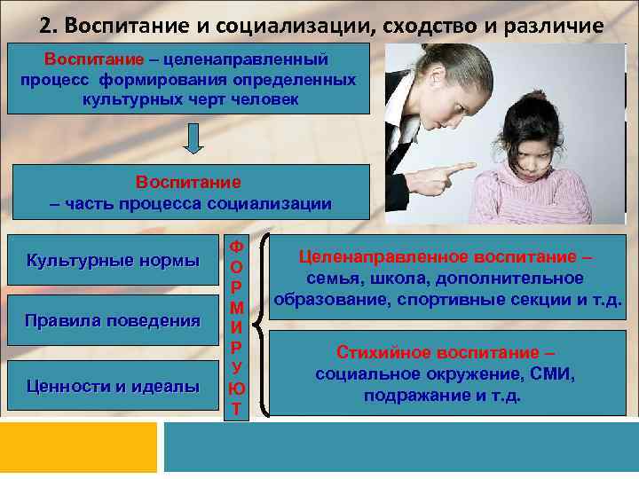 2. Воспитание и социализации, сходство и различие Воспитание – целенаправленный процесс формирования определенных культурных