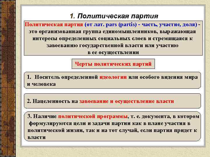 1. Политическая партия (от лат. pars (partis) часть, участие, доля) это организованная группа единомышленников,