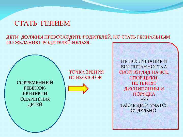 СТАТЬ ГЕНИЕМ ДЕТИ ДОЛЖНЫ ПРЕВОСХОДИТЬ РОДИТЕЛЕЙ, НО СТАТЬ ГЕНИАЛЬНЫМ ПО ЖЕЛАНИЮ РОДИТЕЛЕЙ НЕЛЬЗЯ. СОВРЕМЕННЫЙ
