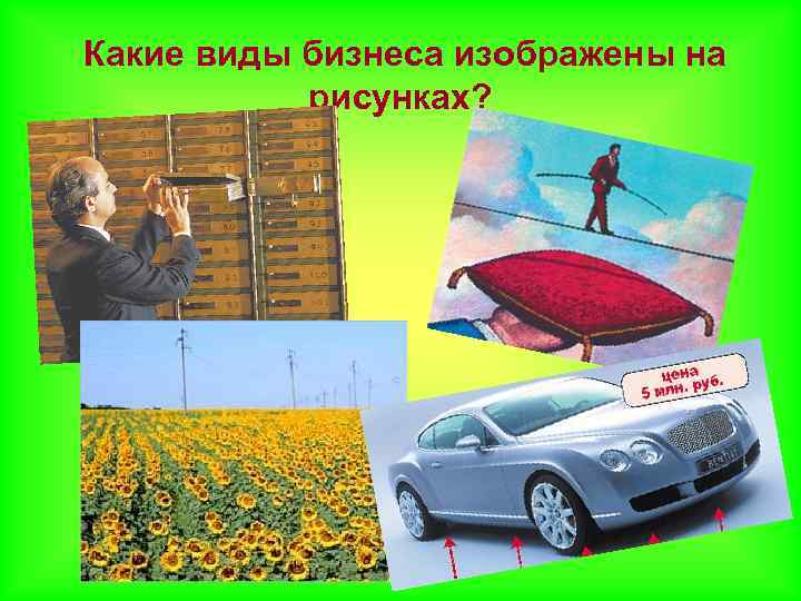 Какие виды бизнеса изображены на рисунках? 