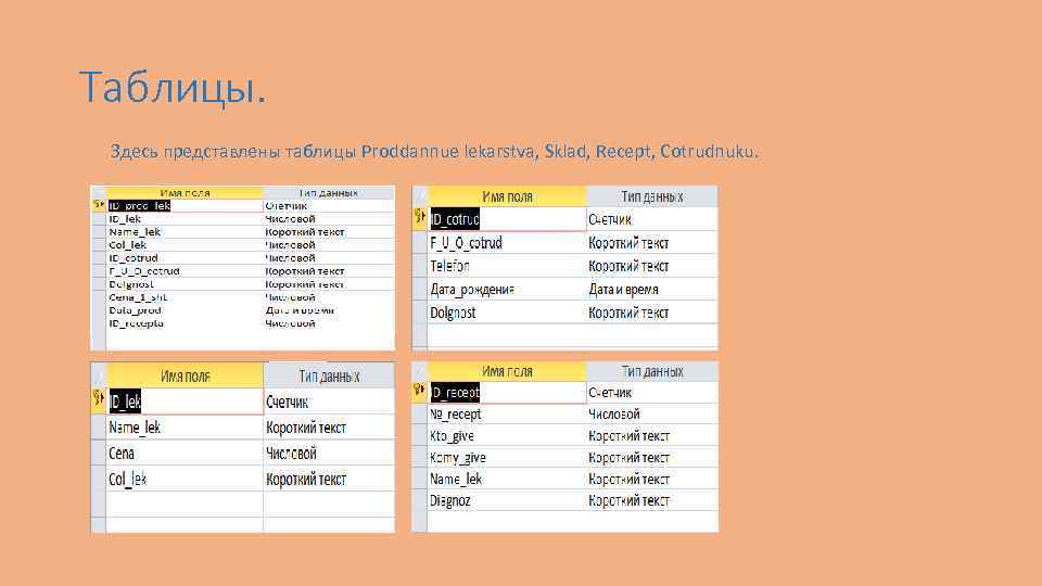 Таблицы. Здесь представлены таблицы Proddannue lekarstva, Sklad, Recept, Cotrudnuku. 