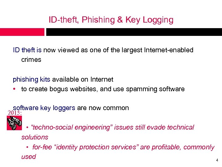 ID-theft, Phishing & Key Logging ID theft is now viewed as one of the