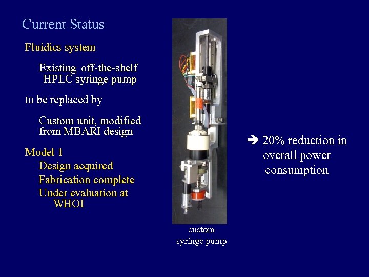 Current Status Fluidics system Existing off-the-shelf HPLC syringe pump to be replaced by Custom