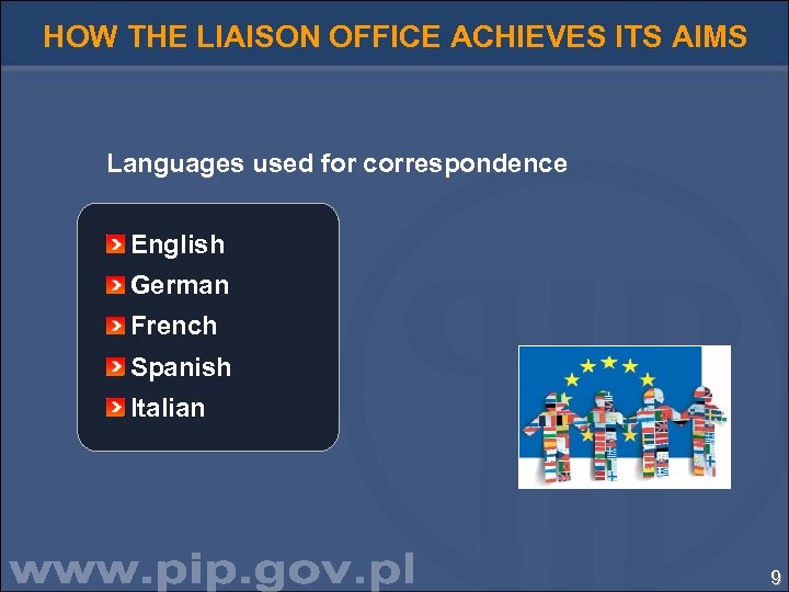 HOW THE LIAISON OFFICE ACHIEVES ITS AIMS Languages used for correspondence English German French