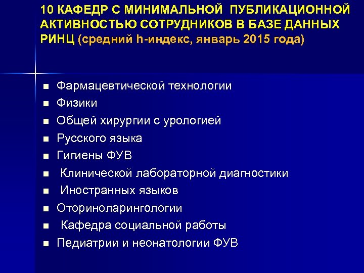 10 КАФЕДР С МИНИМАЛЬНОЙ ПУБЛИКАЦИОННОЙ АКТИВНОСТЬЮ СОТРУДНИКОВ В БАЗЕ ДАННЫХ РИНЦ (средний h-индекс, январь
