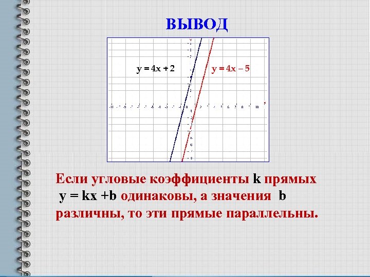 ВЫВОД у = 4 х + 2 у = 4 х – 5 Если