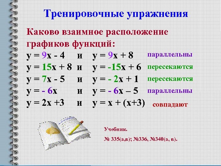 Тренировочные упражнения Каково взаимное расположение графиков функций: у = 9 х - 4 и