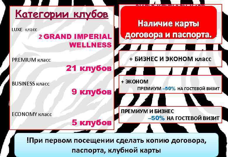 Категории клубов LUXE класс 2 GRAND IMPERIAL WELLNESS PREMIUM класс 21 клубов BUSINESS класс