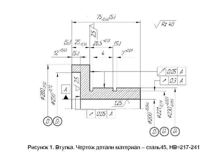 Рисунок 1. Втулка. Чертеж детали материал – сталь45, НВ=217 -241 