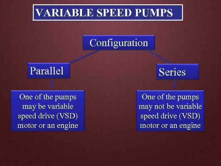 VARIABLE SPEED PUMPS Configuration Parallel Series One of the pumps may be variable speed