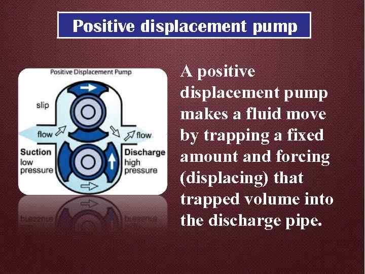Positive displacement pump A positive displacement pump makes a fluid move by trapping a