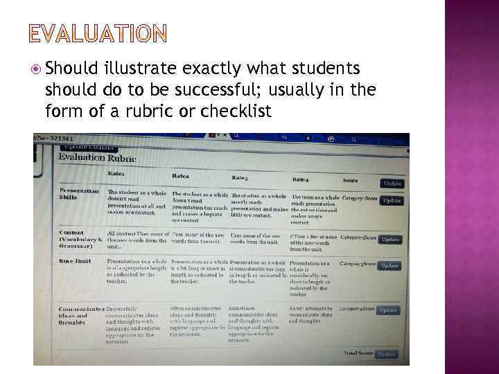  Should illustrate exactly what students should do to be successful; usually in the