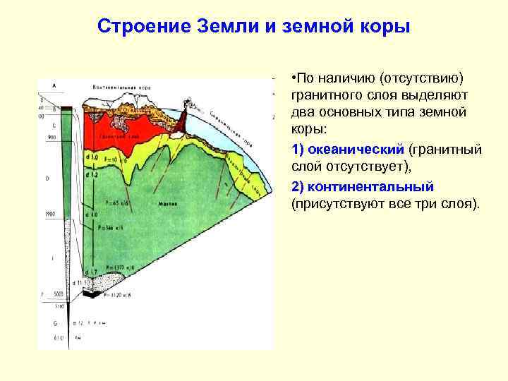 Строение Земли и земной коры • По наличию (отсутствию) гранитного слоя выделяют два основных