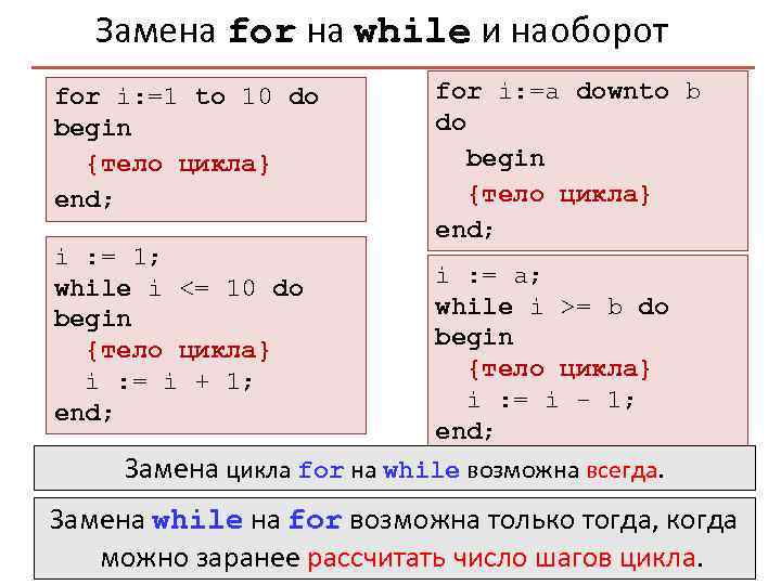 Программа с циклом while. Как заменить цикл for на while. Циклы for и while. Цикл while в цикле for. Замена for на while и наоборот.