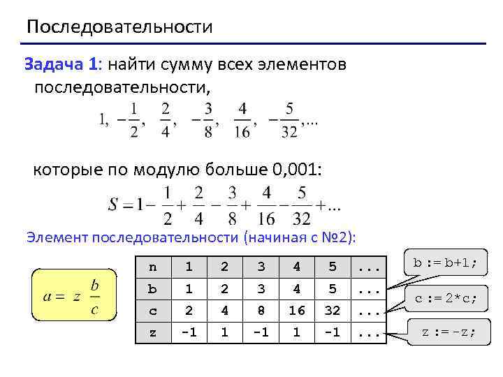 Найти произведение элементов последовательности. Сумма элементов последовательности. Элементы последовательности an 1. Элементы последовательности an -2. Вычисли элементы последовательности.