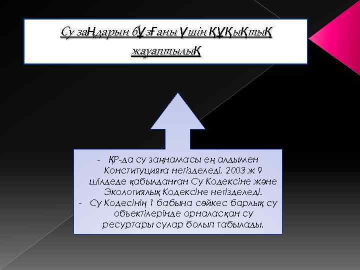 Су заңдарын бұзғаны үшін құқықтық жауаптылық - ҚР-да су заңнамасы ең алдымен Конституцияға негізделеді,