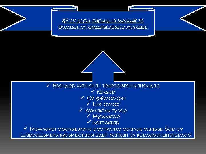 ҚР су қоры айрықша меншік те болады, су айдындарына жатады: ü Өзендер мен оған