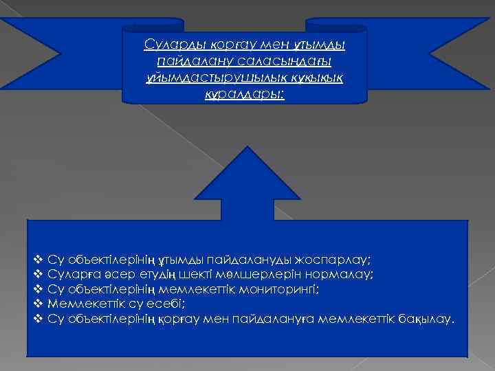 Суларды қорғау мен ұтымды пайдалану саласындағы ұйымдастырушылық құқықық құралдары: v v v Су объектілерінің