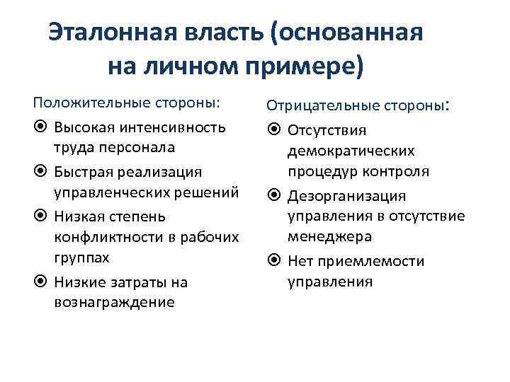 Эталонная власть (основанная на личном примере) Положительные стороны: Высокая интенсивность труда персонала Быстрая реализация